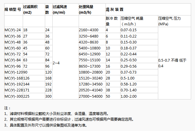 微信截圖_20171128102115.png