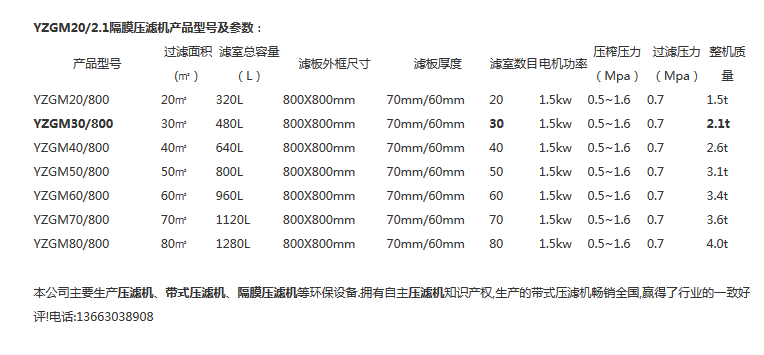 微信截圖_20171130164642.png