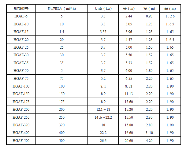 微信截圖_20171201084245.png