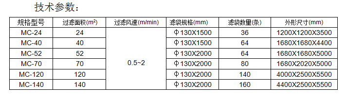 微信截圖_20171204101857.png