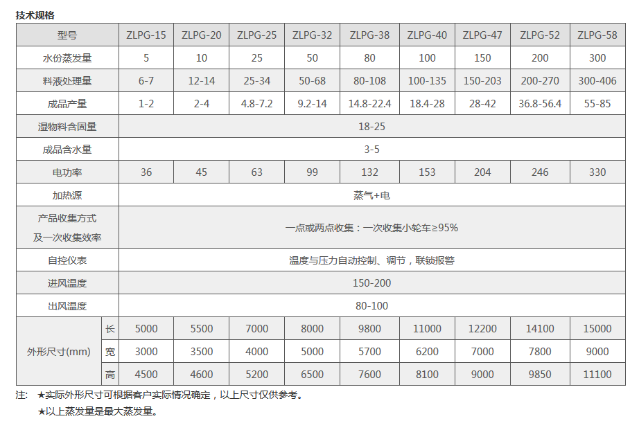 微信截圖_20171204165111.png