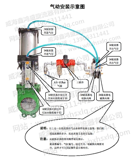 旋流器演示 教學