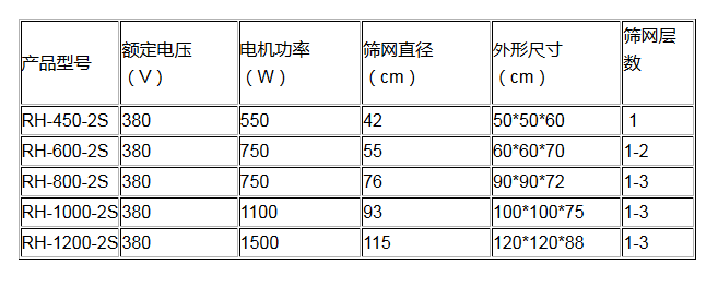 微信截圖_20180105150119.png