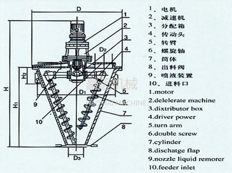 單錐.jpg