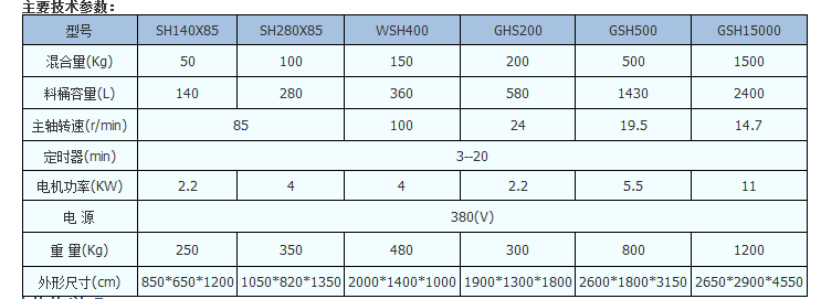 微信截圖_20180305141827.png