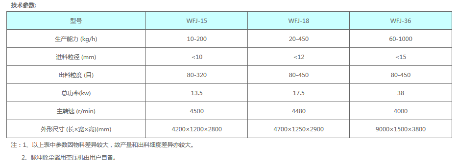 微信截圖_20180306151310.png