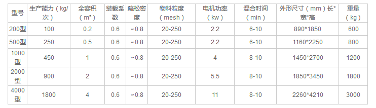 微信截圖_20180320171331.png