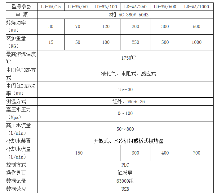 微信截圖_20180328093233.png