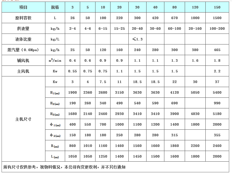 微信截圖_20180408163007.png