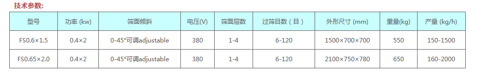 微信截圖_20180408170947.png