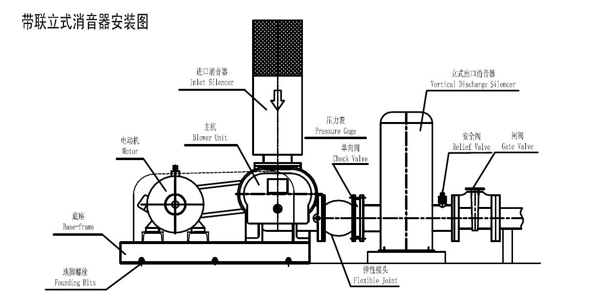 帶聯立式消音器安裝圖.jpg