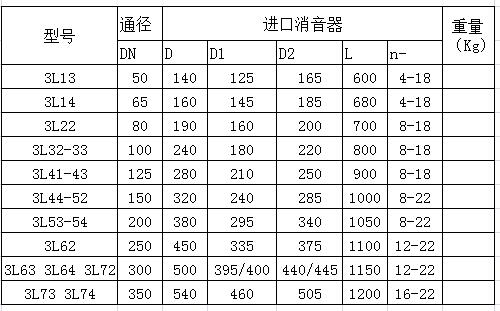 進口消音器2.jpg