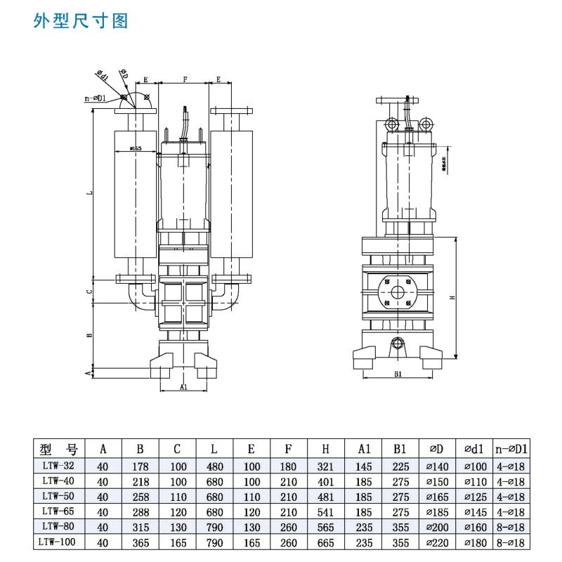 沉水式鼓風(fēng)機外形尺寸.jpg