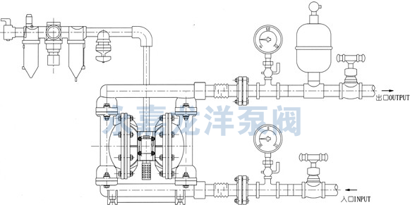 QBY不銹鋼氣動(dòng)隔膜泵安裝連接方式圖