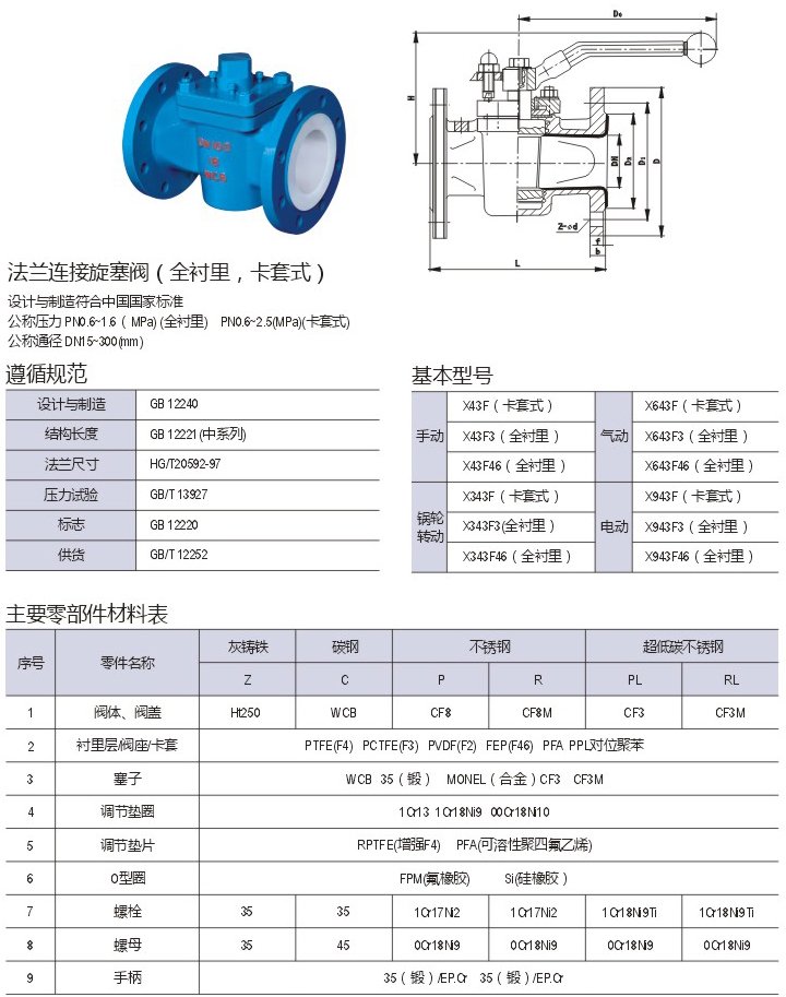 襯氟旋塞閥X43F46-16C材料參數(shù)圖