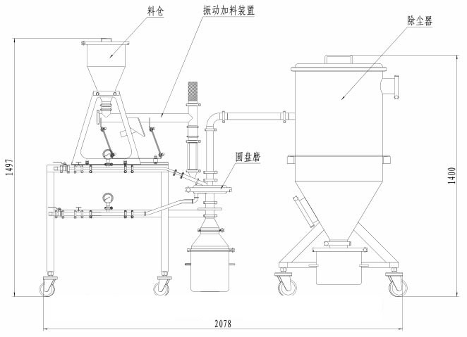 MQP02螺旋式圓盤氣流粉碎機結構圖