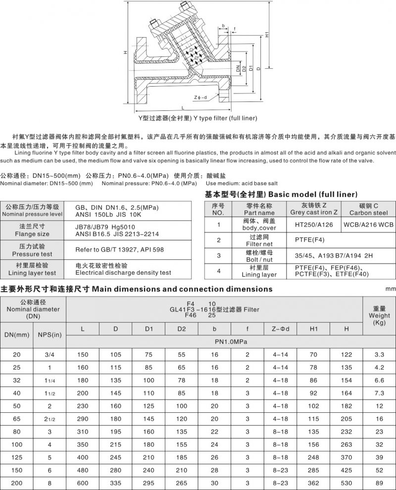 25-Z45F46襯氟閘閥-2.jpg