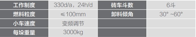 廢鉛環保回收裝備