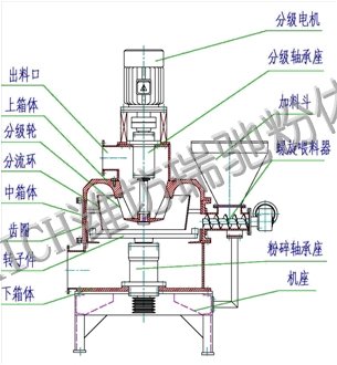 pic_439984GSM-V 原理圖.jpg