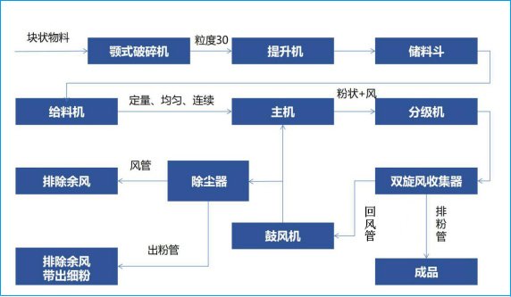 流程圖11.jpg