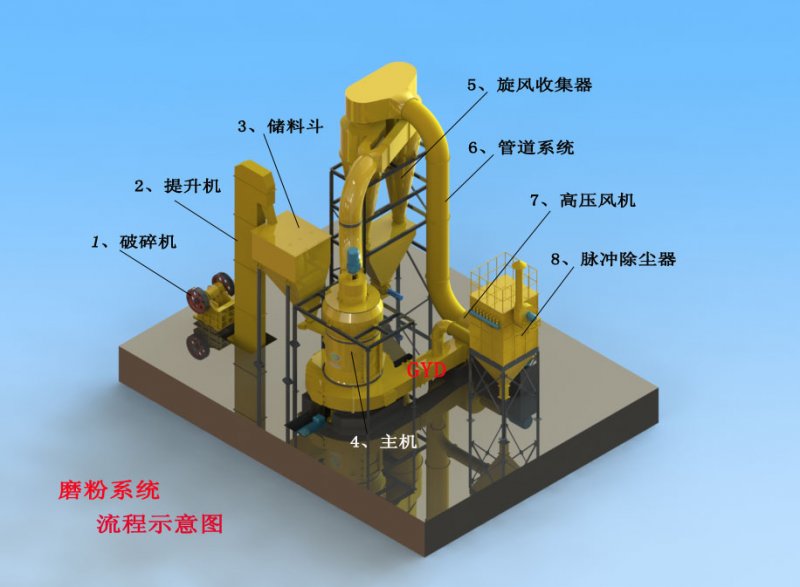 流程示意圖11.jpg