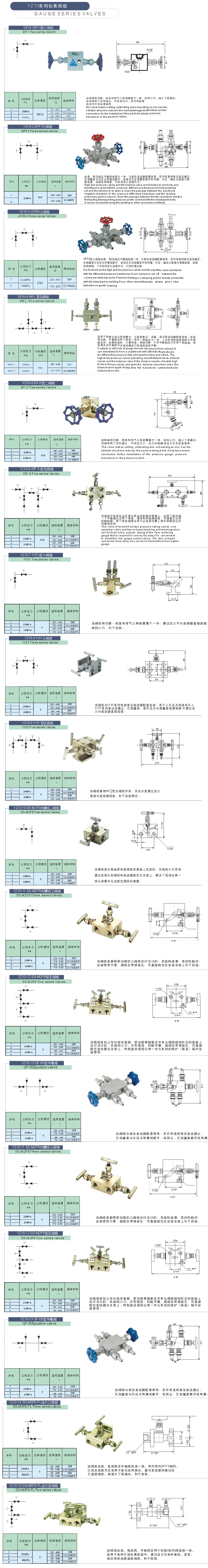 1151型五閥組結(jié)構(gòu)設(shè)計(jì)樣圖