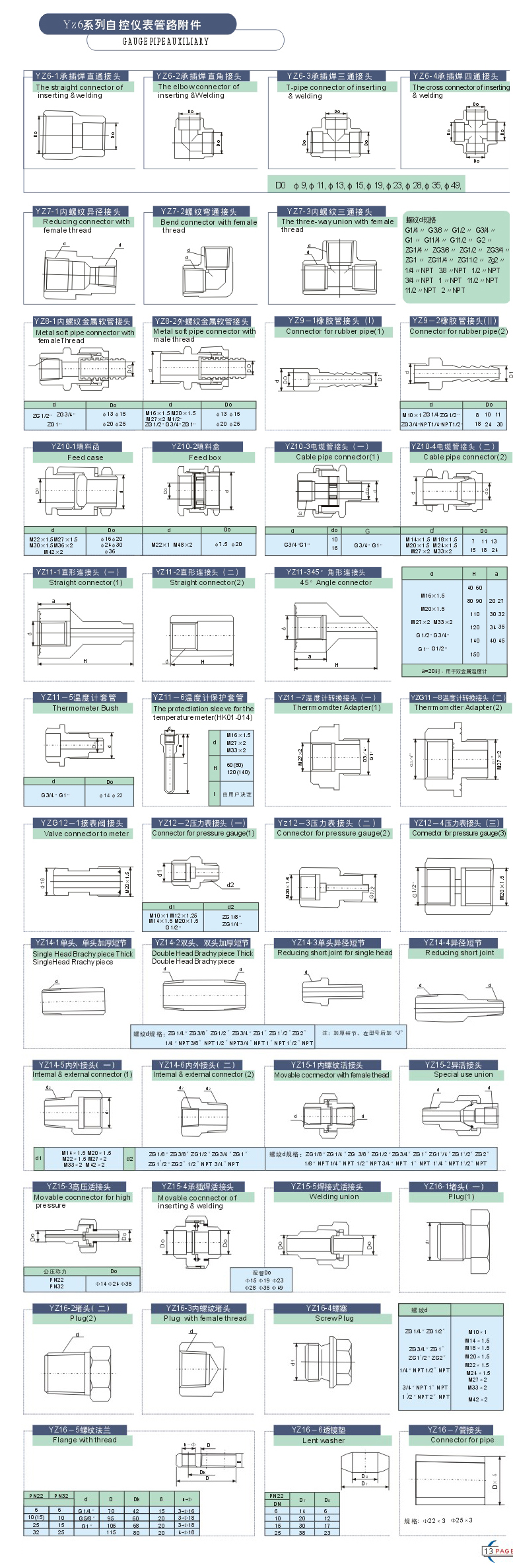 活接頭結構設計原圖