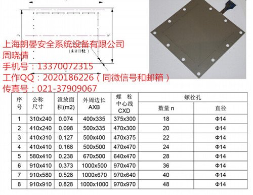 粉塵爆破片常規尺寸_副本.jpg