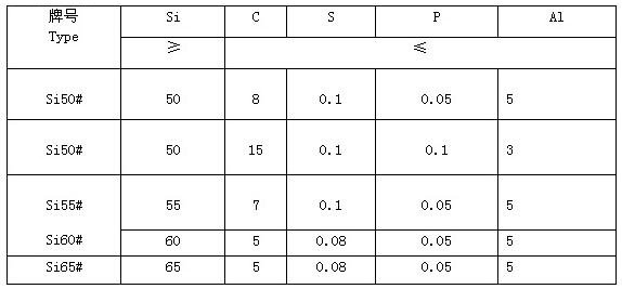 1-1Q126095Z4V6