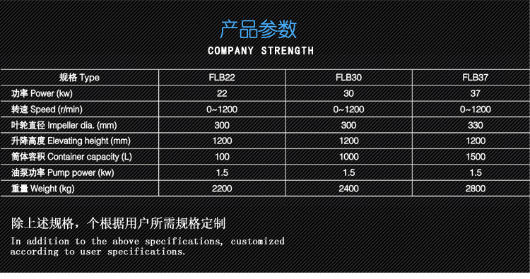 雙軸分散機_04.jpg