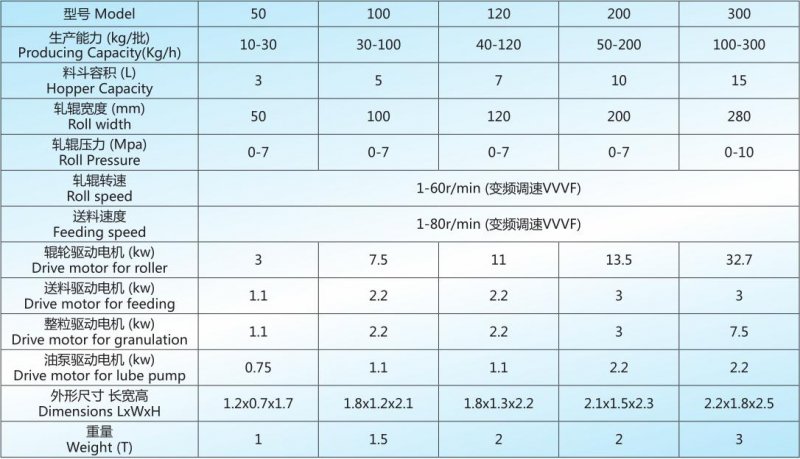 GK 技術參數.jpg