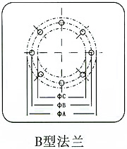 方口卸料器法蘭鏈接結(jié)構(gòu)圖