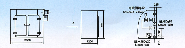 CT-C-ⅠA型烘箱示意圖