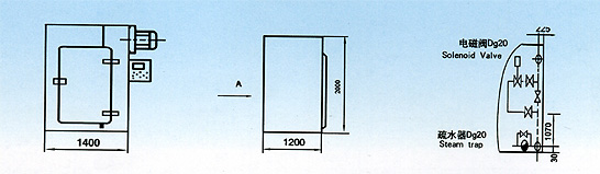 CT-C-Ⅱ型烘箱示意圖