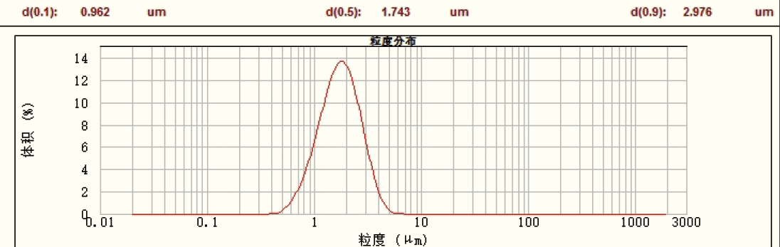 QQ截圖20160423092957.png