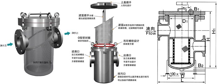 進口高低籃式過濾器1.jpg