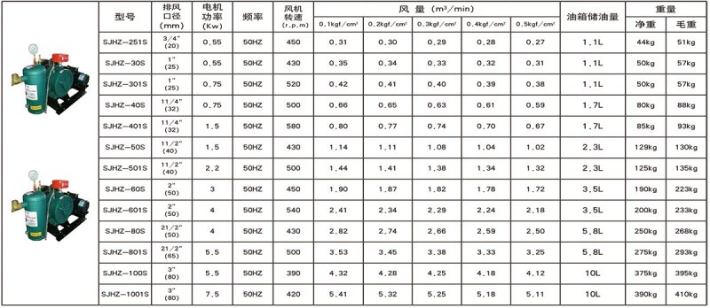 參數