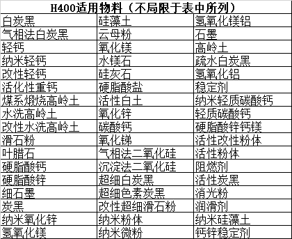 超細粉閥口包裝機