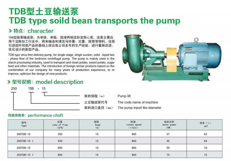 TDB型土豆輸送泵.jpg