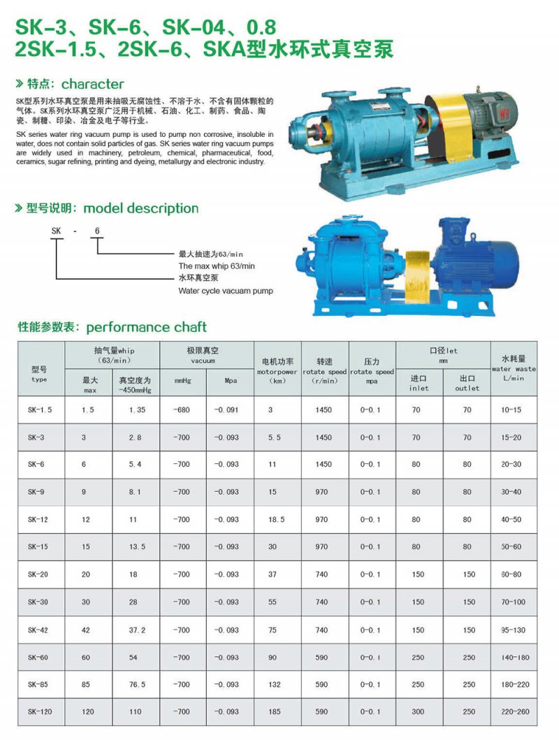 SK-3型水環式真空泵.jpg