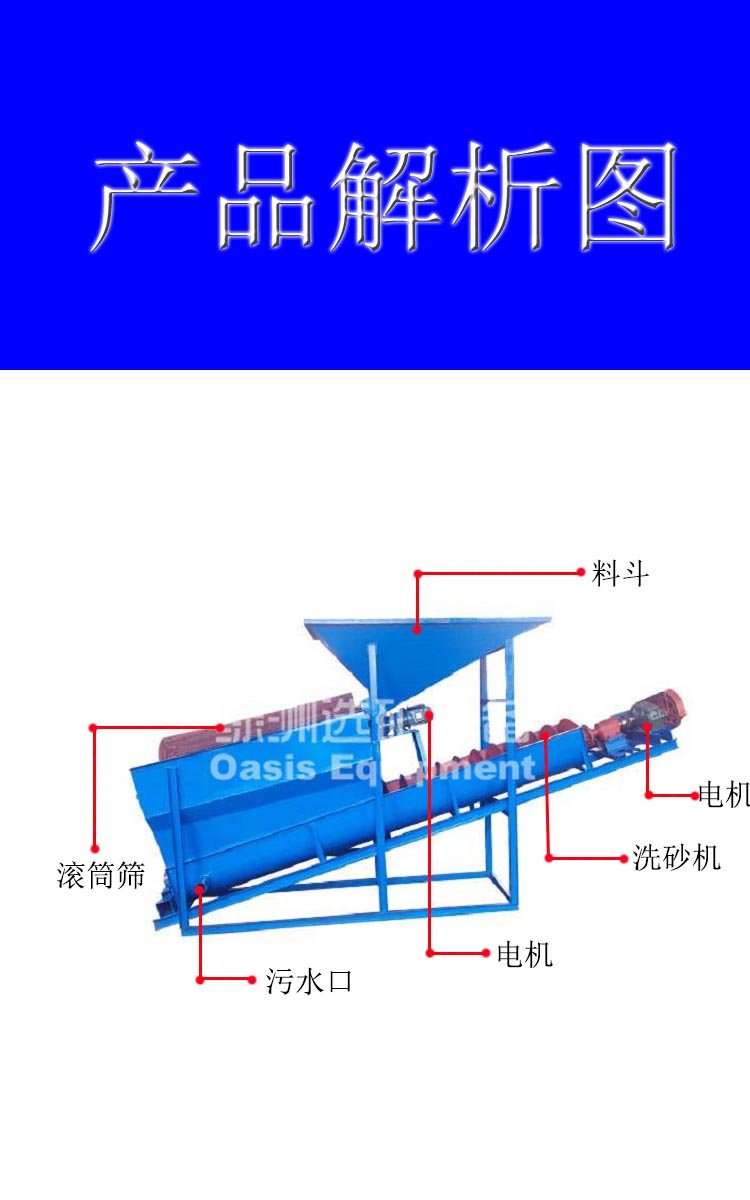 洗砂機一體機.jpg