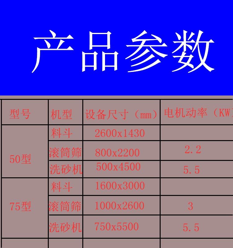 洗砂機參數-1.jpg