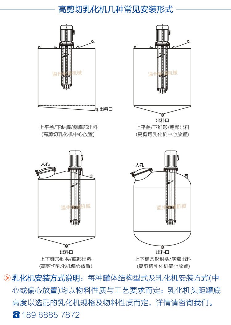 高剪切乳化機(jī)說明-7(4種結(jié)構(gòu)安裝圖).jpg