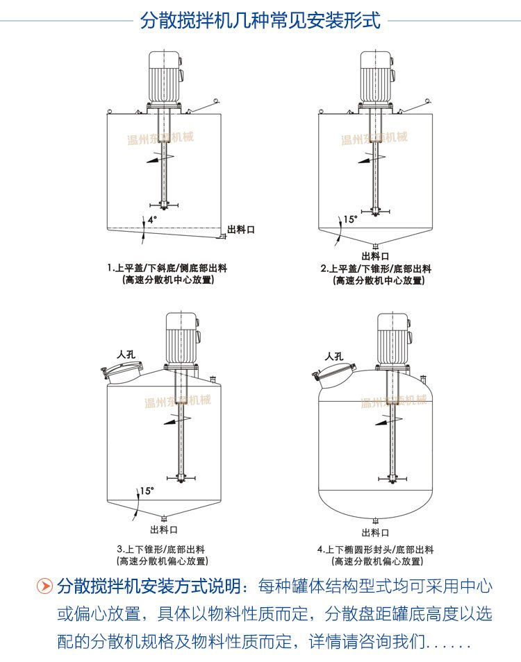 分散攪拌機說明-5(幾種安裝方式).jpg