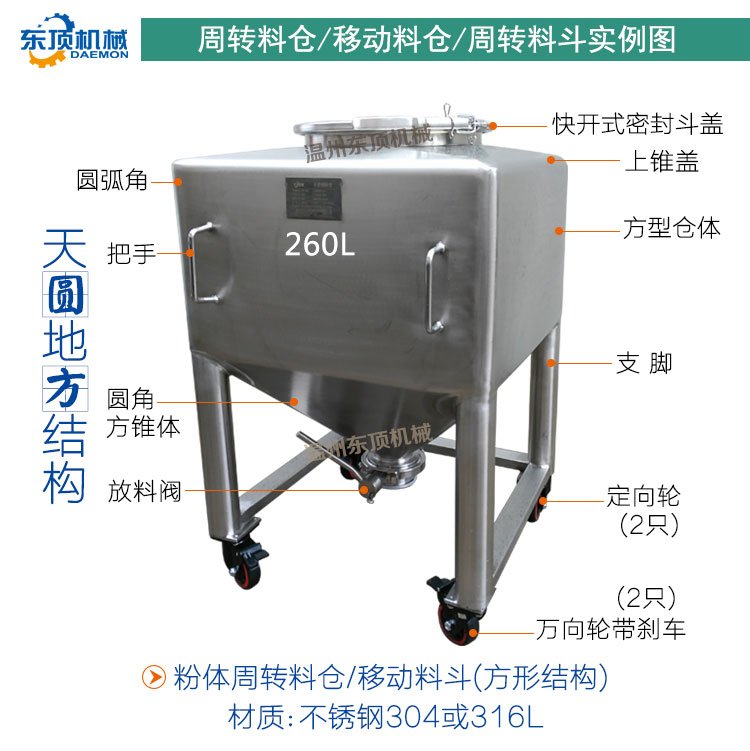 方形移動料倉260L說明-1(實例圖).jpg