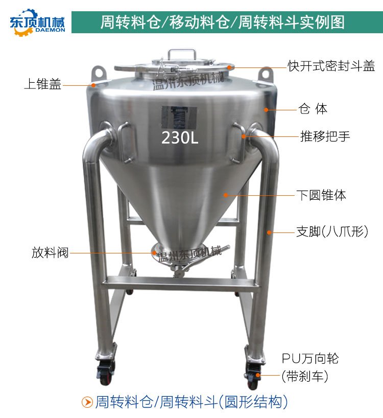 移動料倉230L說明-1(實例圖).jpg