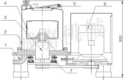 平板實驗室離心機示意圖