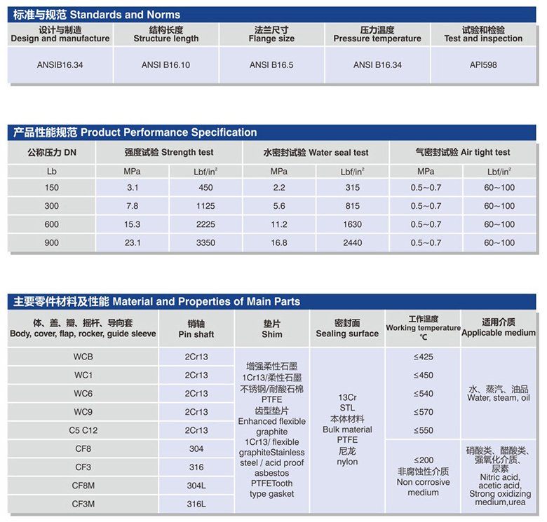 美標旋啟式止回閥2.jpg