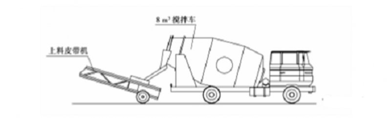 布料機攪拌車.png