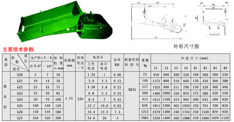 GZ系列電磁振動給料機01.jpg